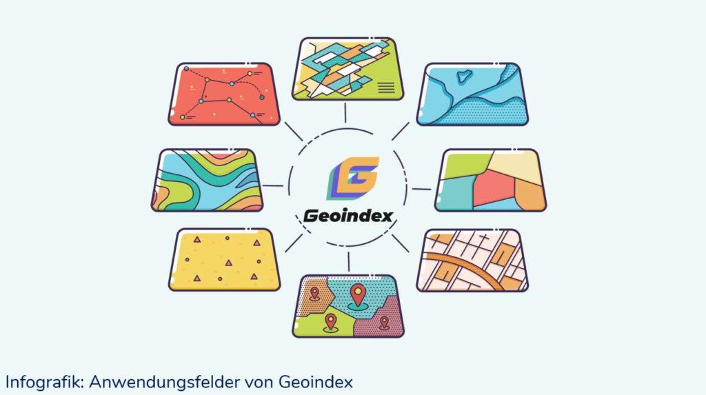 Geoindex erlebt mit den neuen Techniken eine stetige Weiterentwicklung